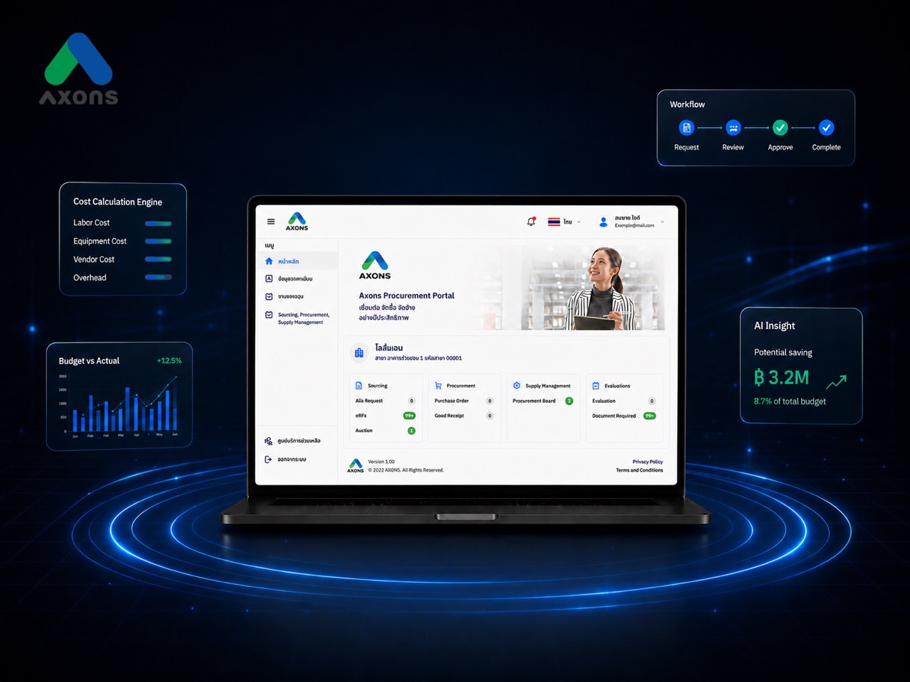 AXONS Cost Production Platform — Muze case study