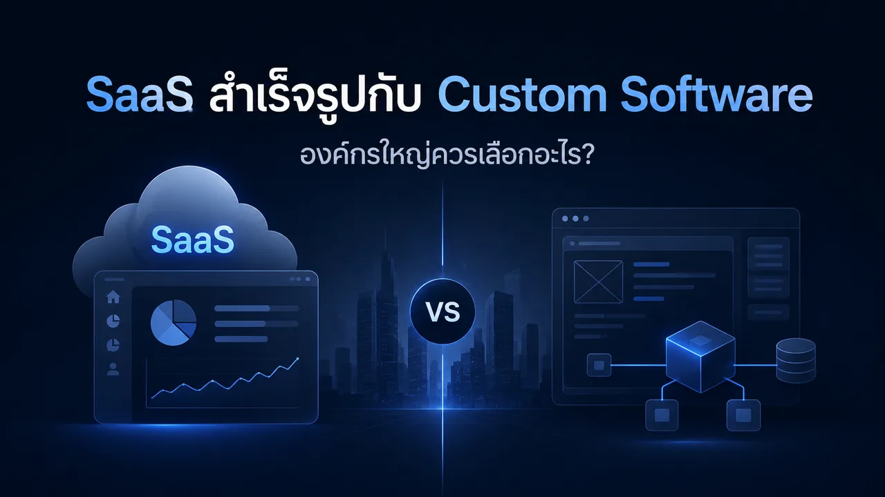 Off-the-Shelf SaaS or Custom Software — What Should Large Enterprises Choose?