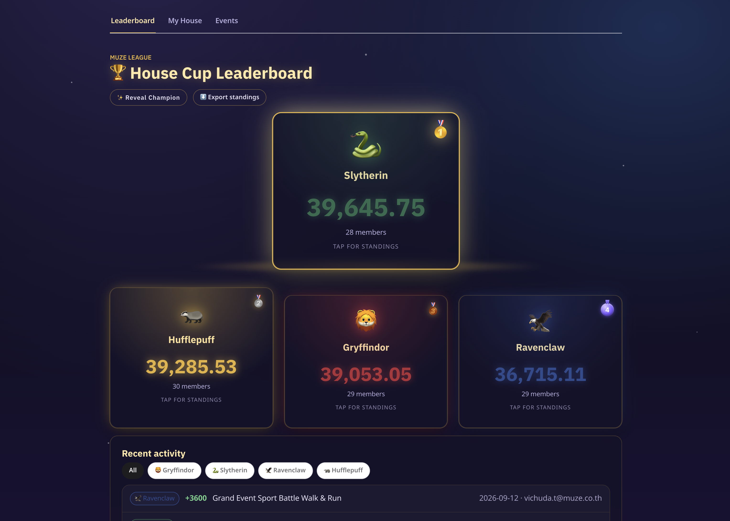Leaderboard app built by the Muze team