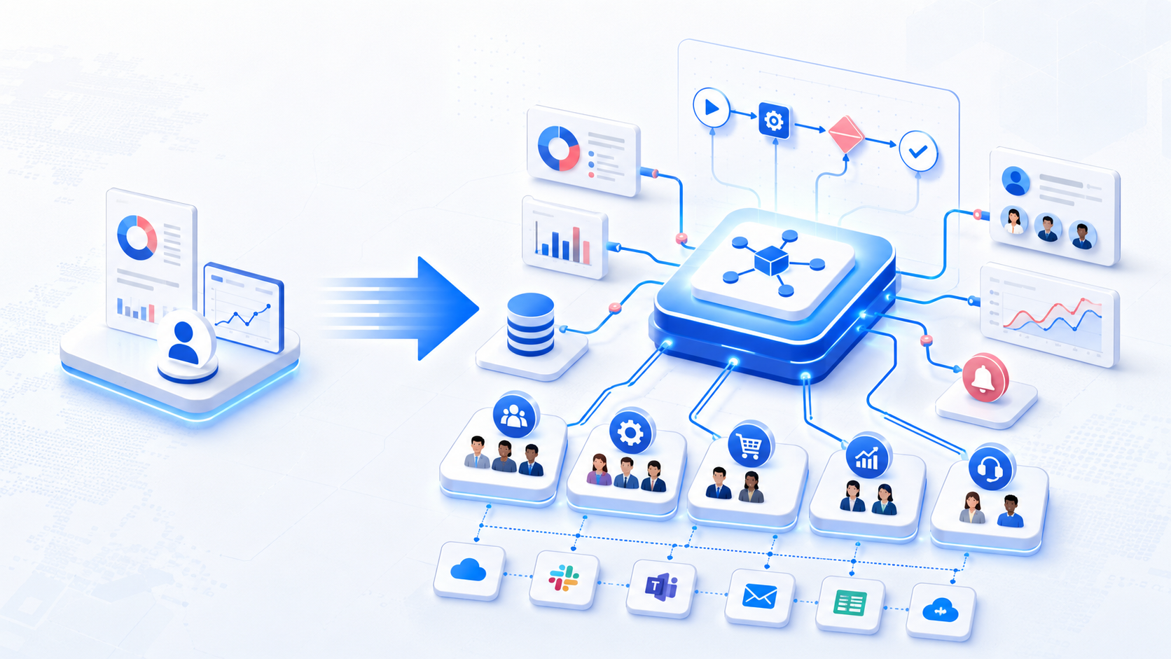 From Individual Productivity to Organizational Capability — when AI creates leverage for the whole team