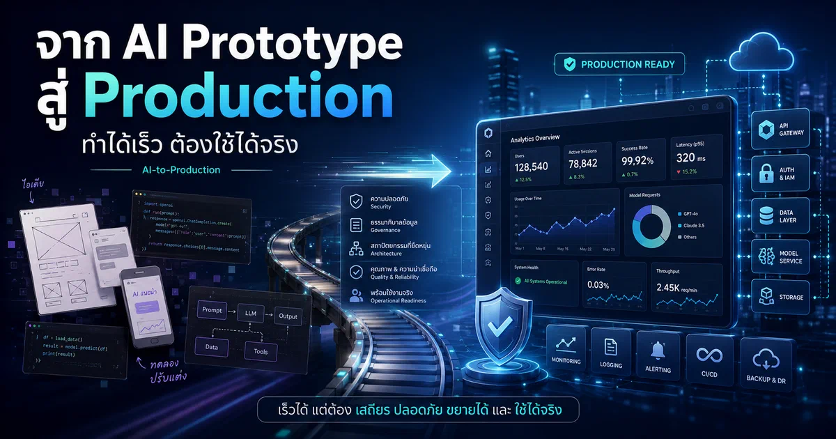 From AI Prototype to Production: The New Enterprise Imperative — Not Just 'Build Fast' but 'Actually Works'