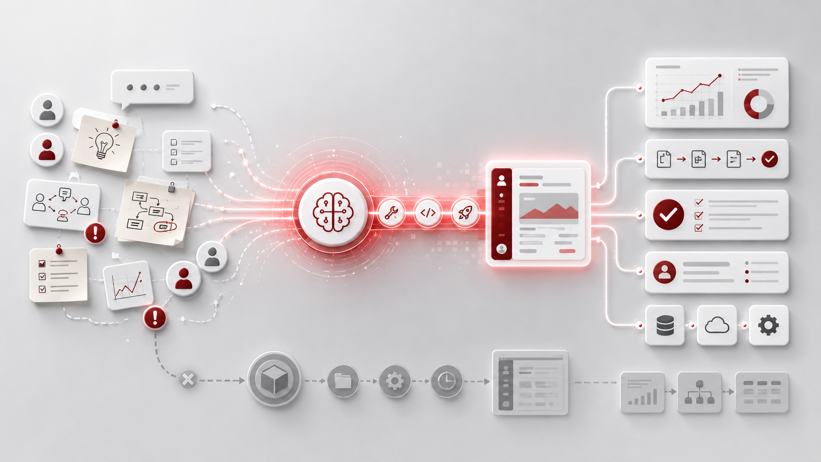 Tools built from employees’ ideas — starting from real context, not assumptions