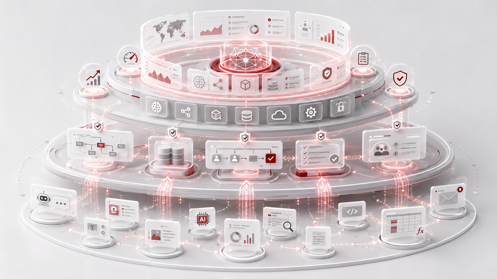 From AI Adoption to AI-Native Operating Model — a new way of working where AI is part of core organizational capability