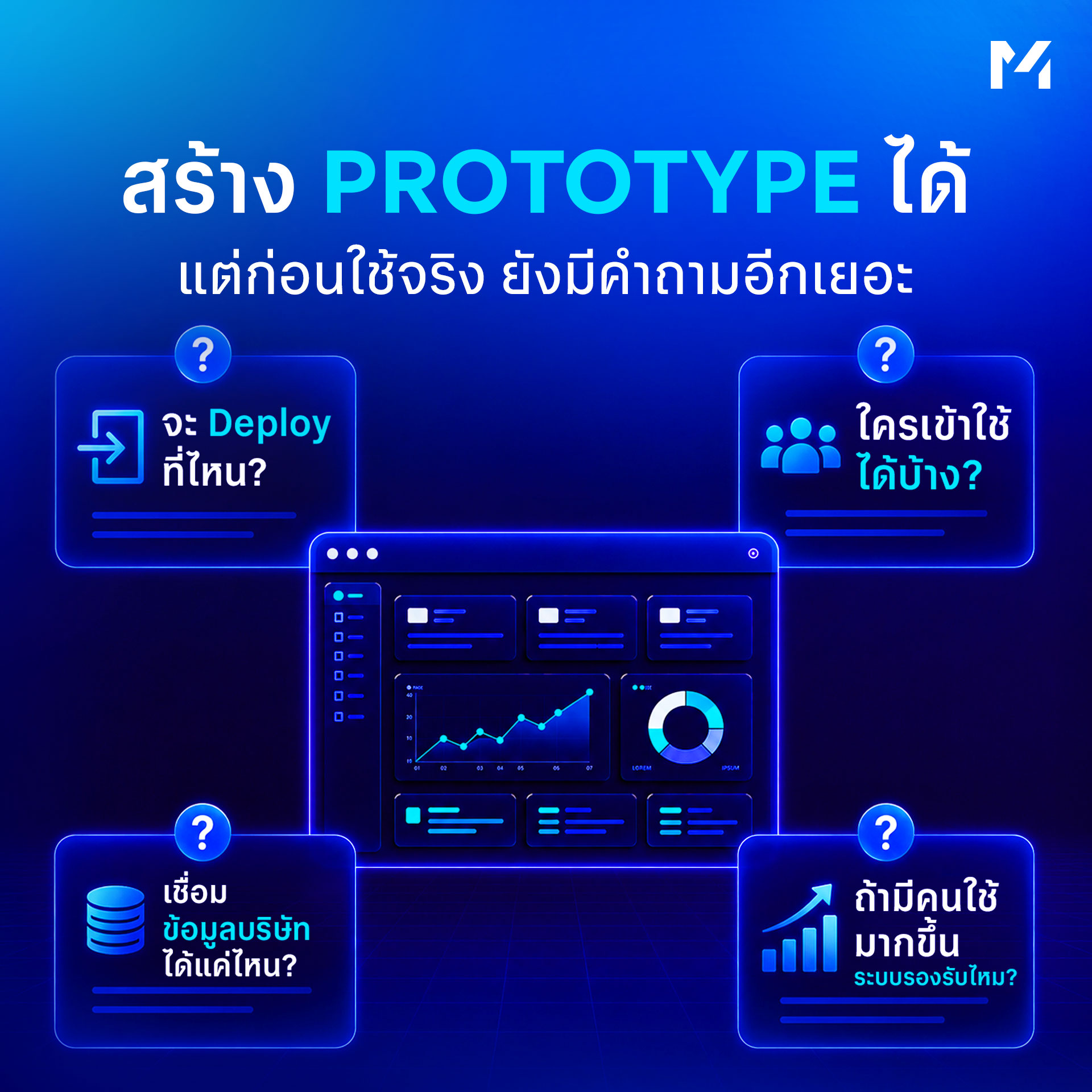 You can build a prototype, but before it goes into real use there are still plenty of open questions — where will it be deployed, who gets access, how much company data can it connect to, and can the system handle more people using it?