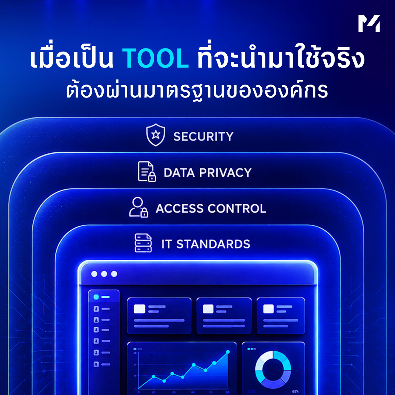 For a tool that’s actually going into real use, it has to pass the organization’s standards — security, data privacy, access control, IT standards