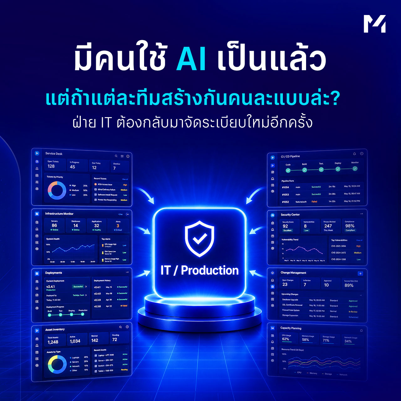 People already know how to use AI — but what if every team builds things a completely different way? IT ends up having to come back and put everything in order all over again