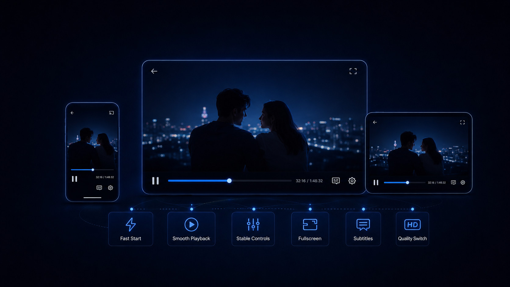 CH3+ Player Experience — Multi-device Streaming บน Mobile, Tablet และ TV พร้อม Fast Start, Smooth Playback, Stable Controls, Fullscreen, Subtitles และ Quality Switch