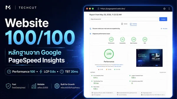 A Website That Scores 100 on Almost Every Metric — Built with Claude Code, But Not How You Think