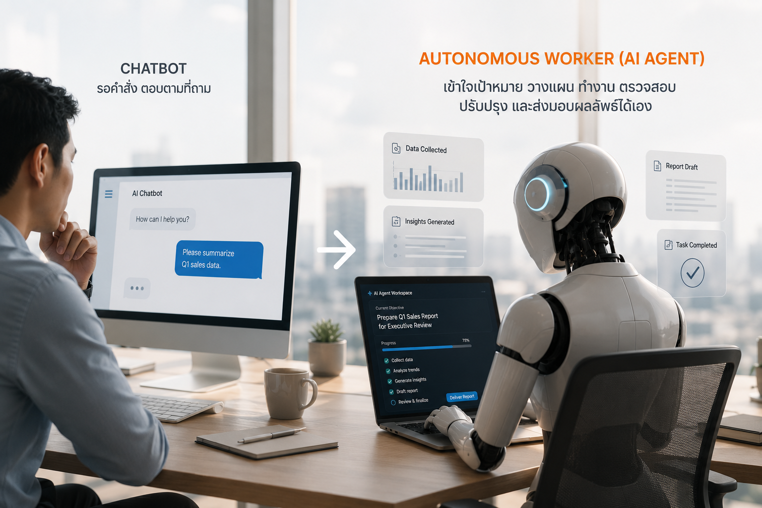 From AI that waits for commands to AI that plans and executes independently