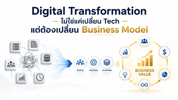 Digital Transformation Isn't Just About Changing Technology — You Have to Change the Business Model