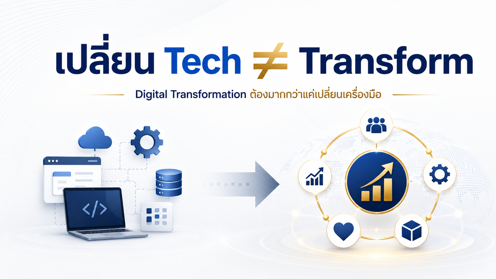 Changing Tech ≠ Transformation: Digital Transformation requires more than changing tools