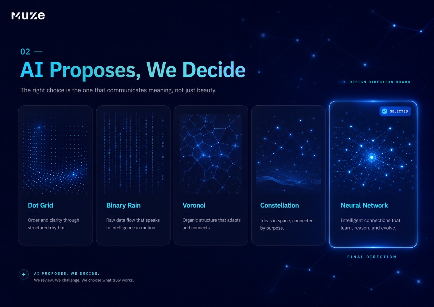 02 — AI Proposes, We Decide: The right choice communicates meaning, not just beauty
