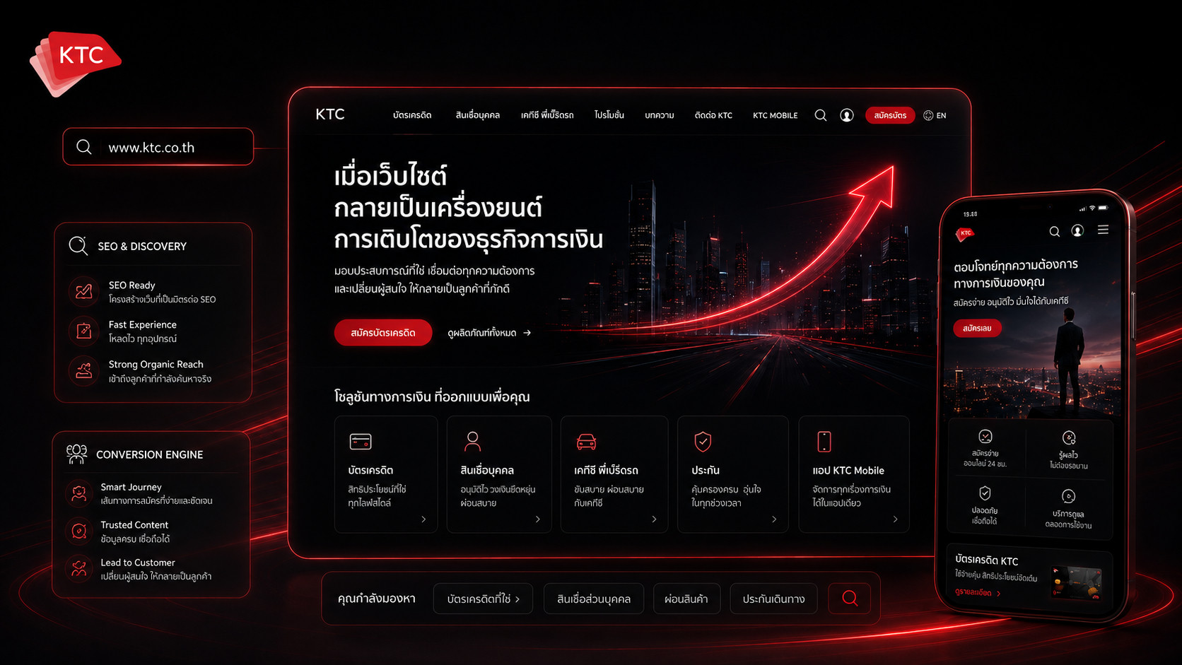 When a Website Becomes More Than a Brochure Site — How KTC's Digital Platform Became a Financial Services Acquisition Engine
