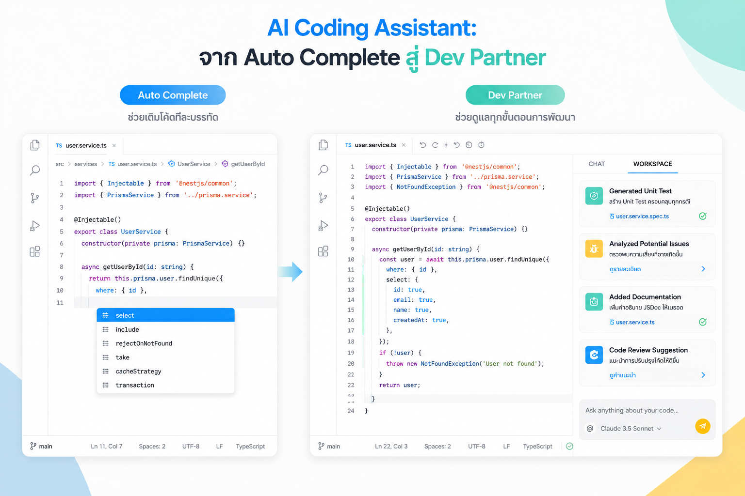 AI Coding Assistant — from autocomplete to a dev partner that supports every stage of development