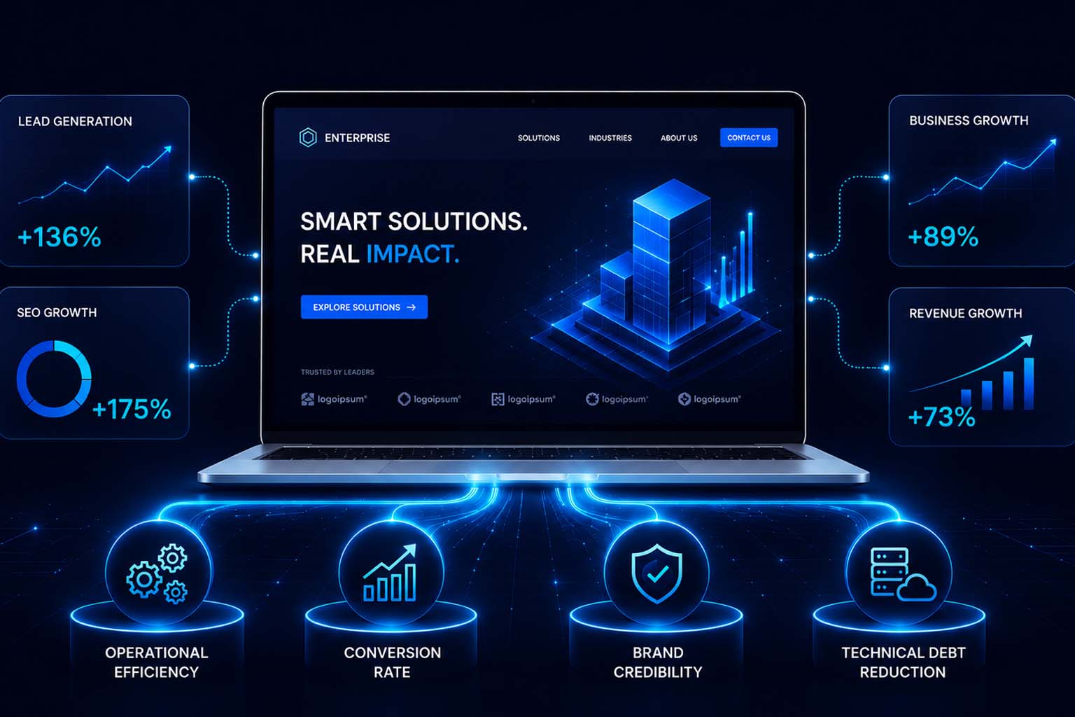 Website Revamp Beyond “Looking Better”